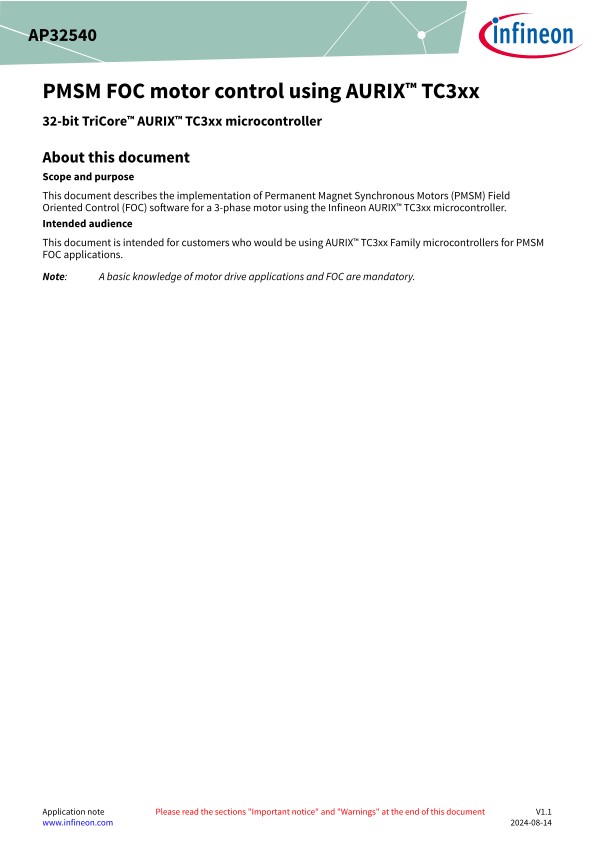 Background for thumbnail