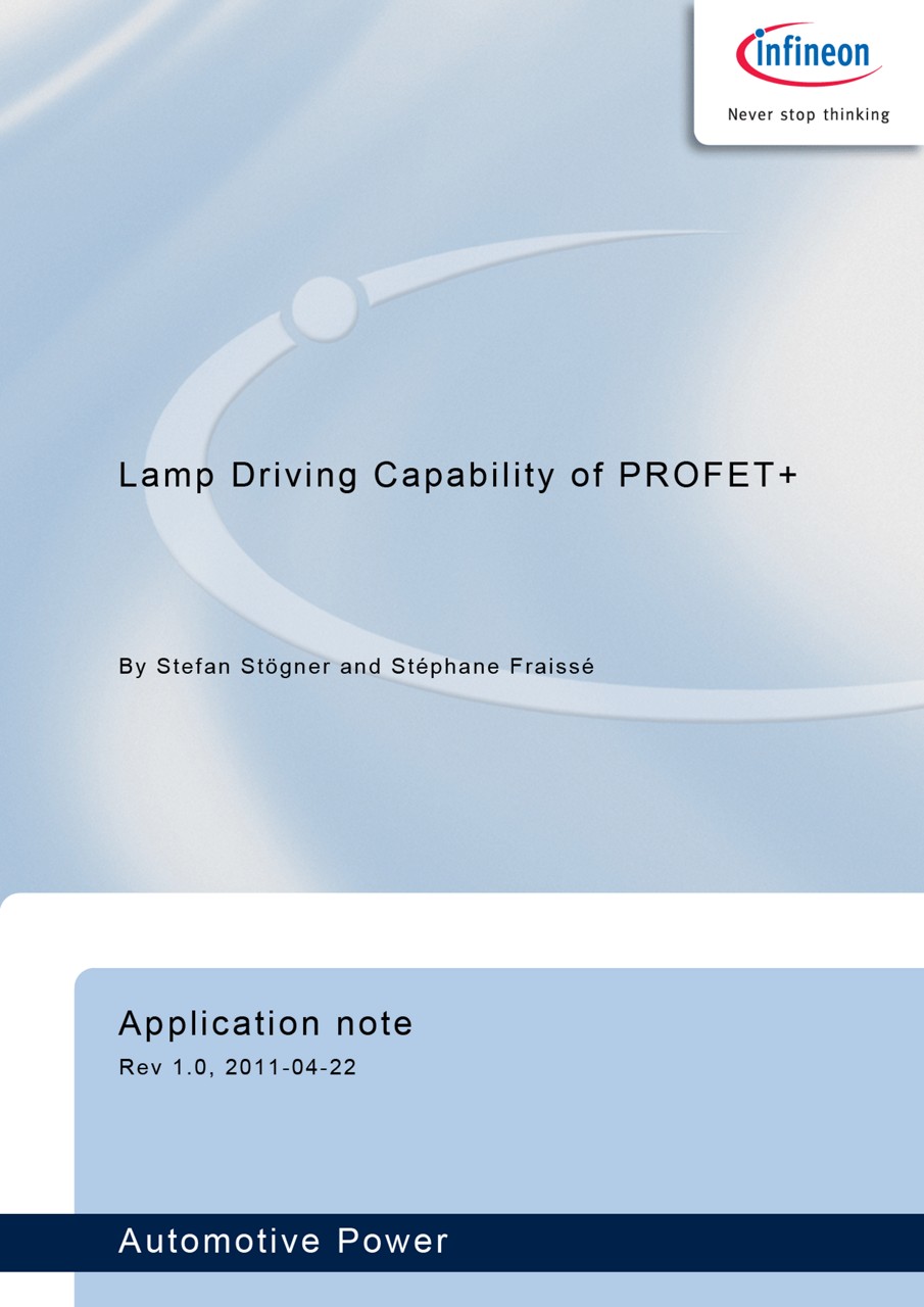 Background for thumbnail