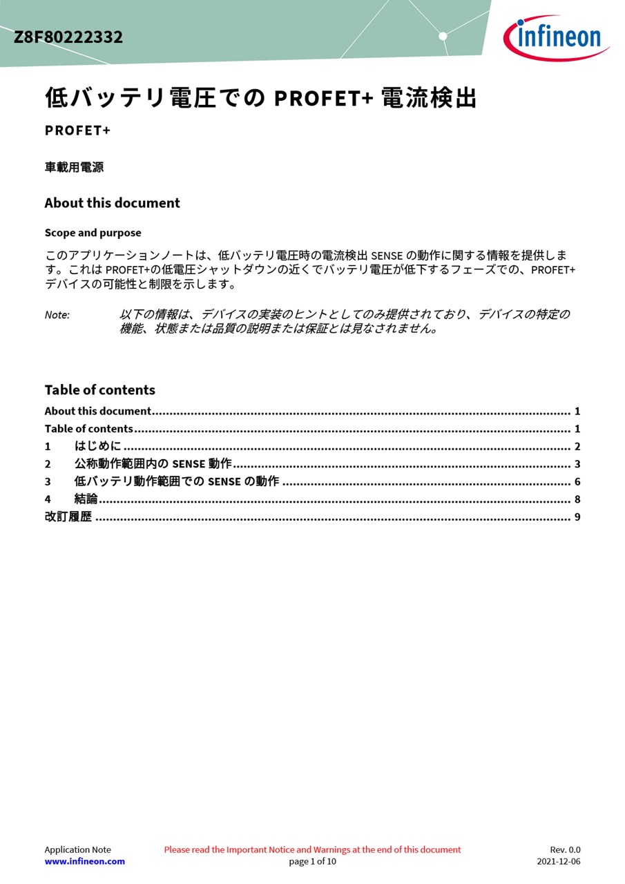 Background for thumbnail