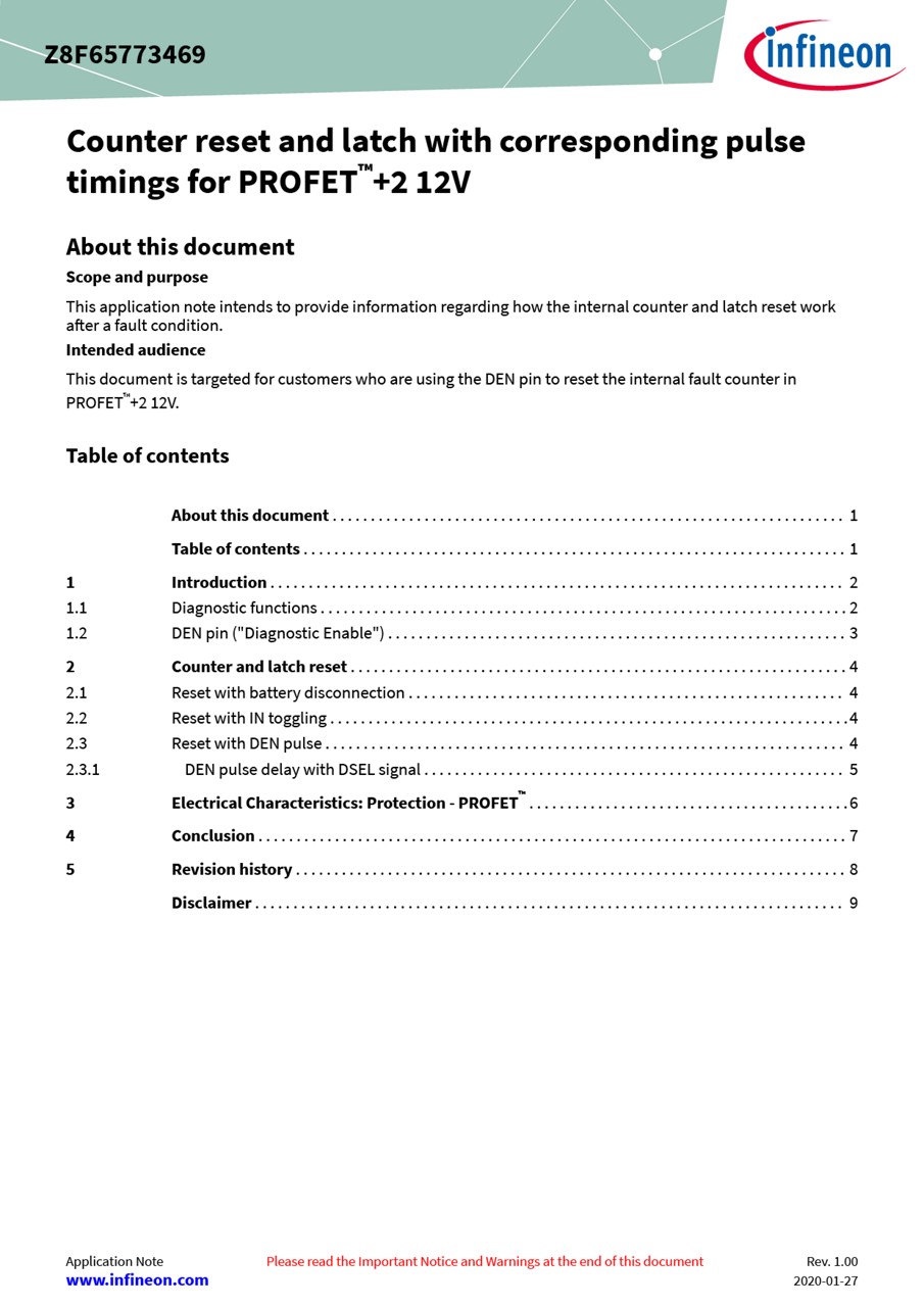 Background for thumbnail