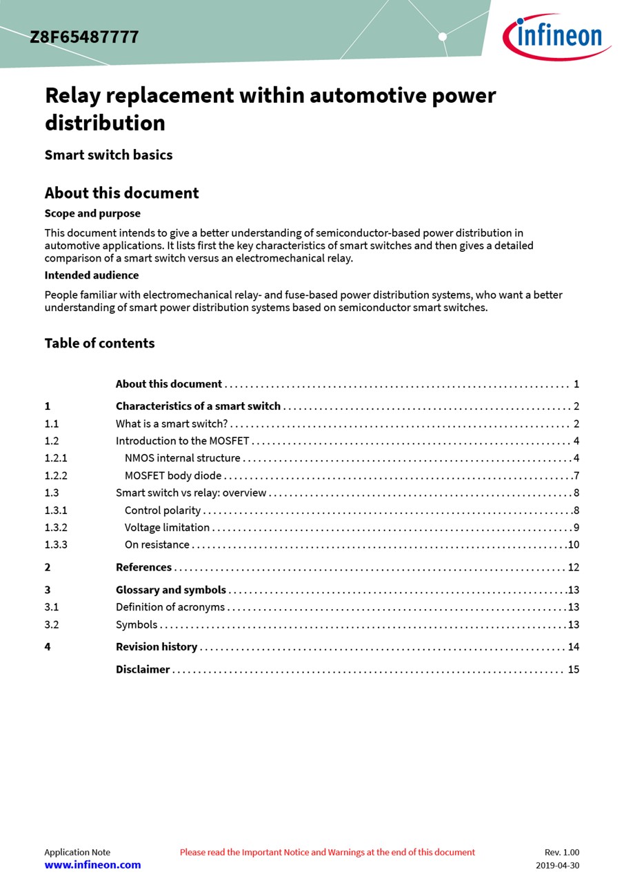 Background for thumbnail