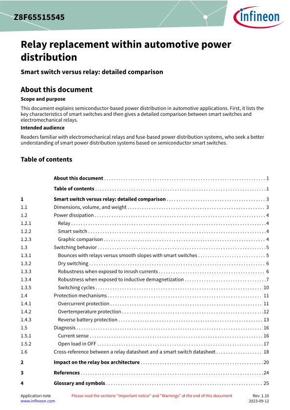 Background for thumbnail