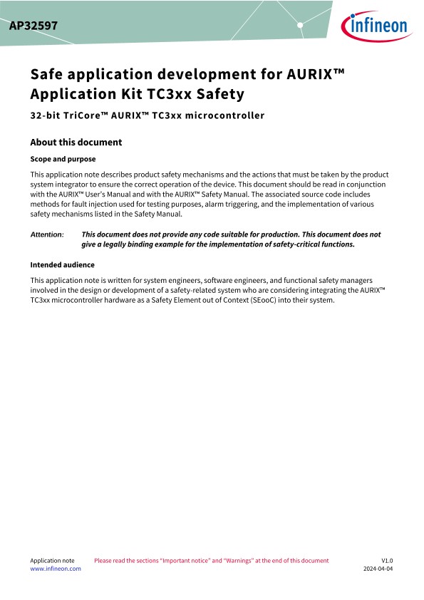 Background for thumbnail