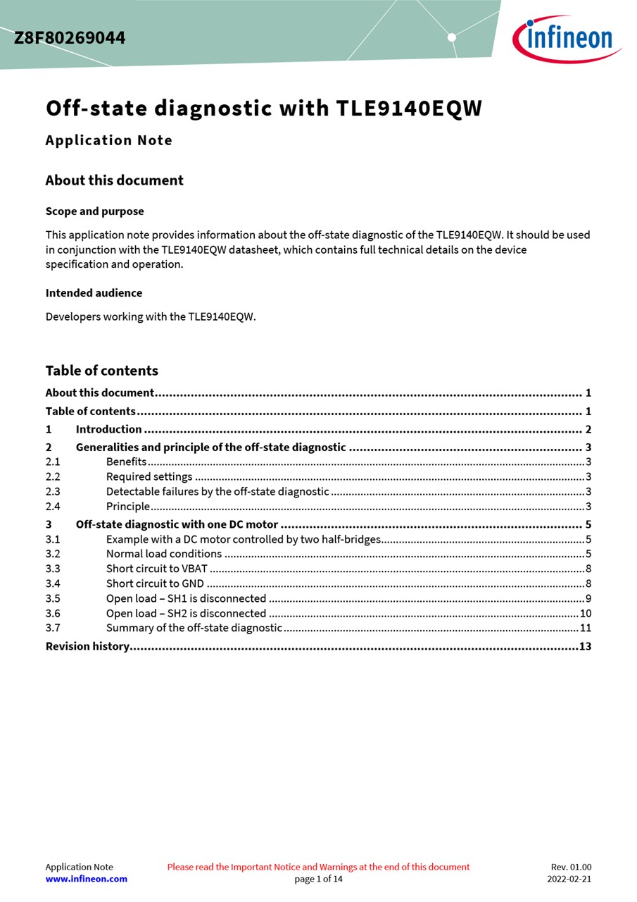 Background for thumbnail