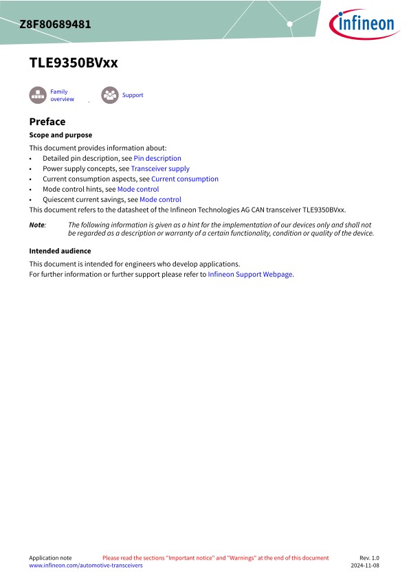 Background for thumbnail