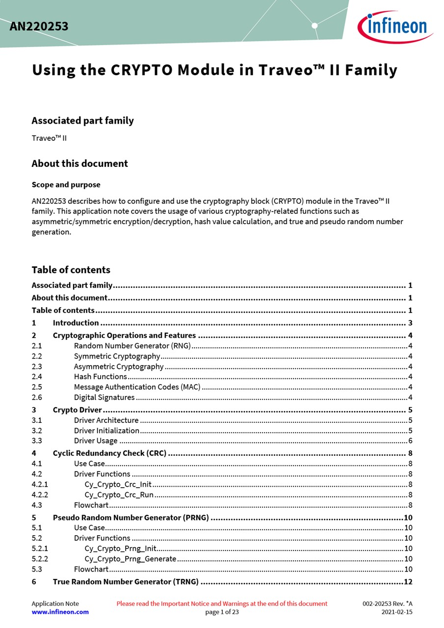 Background for thumbnail