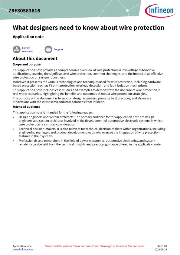 Background for thumbnail