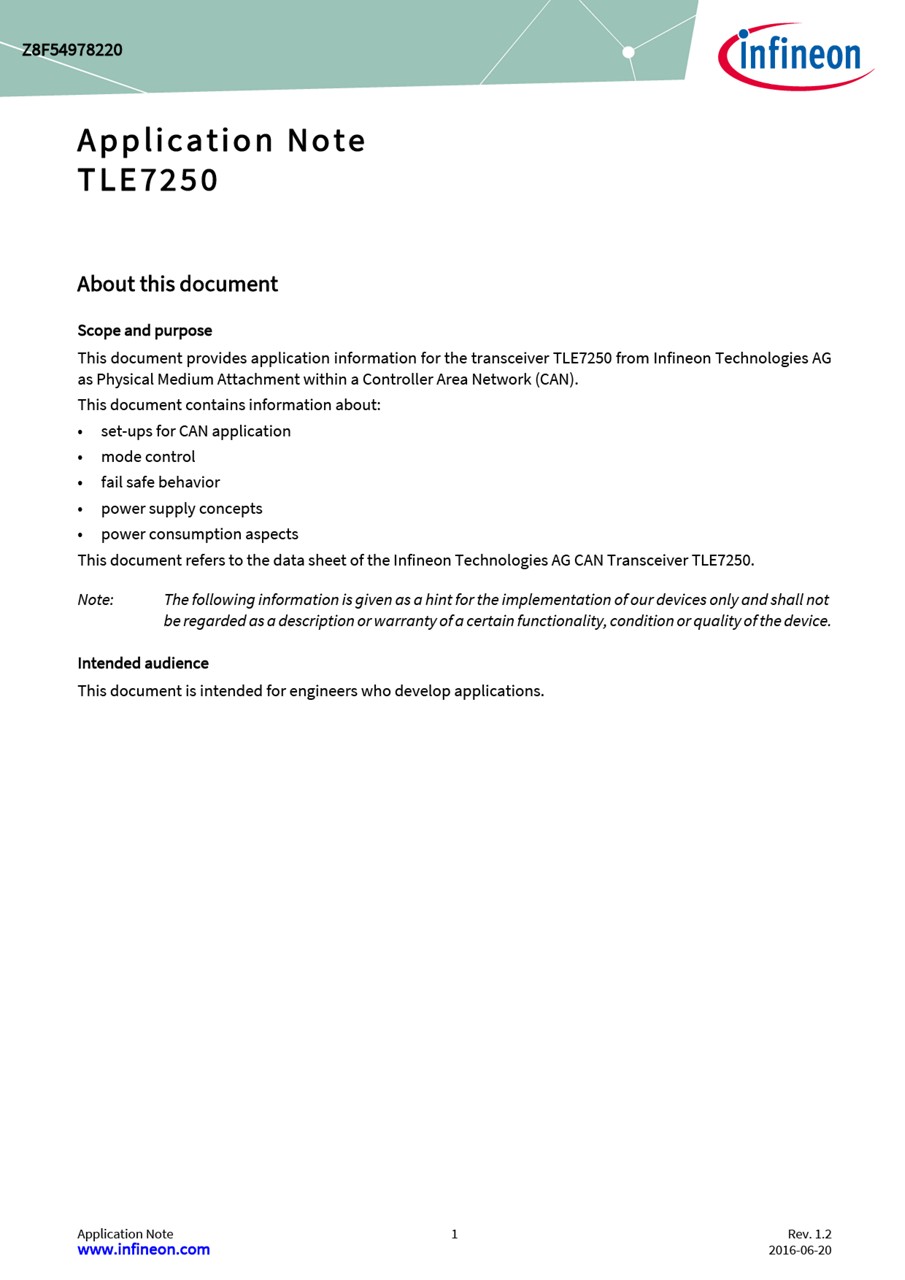 Background for thumbnail