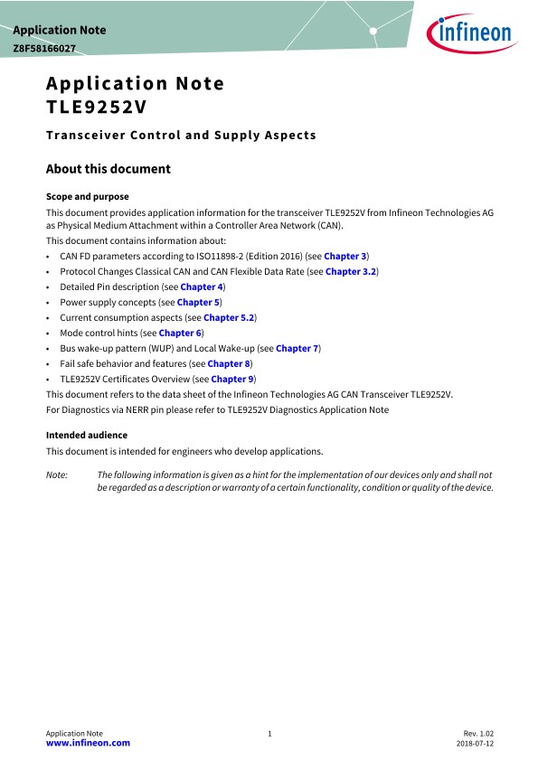 Background for thumbnail