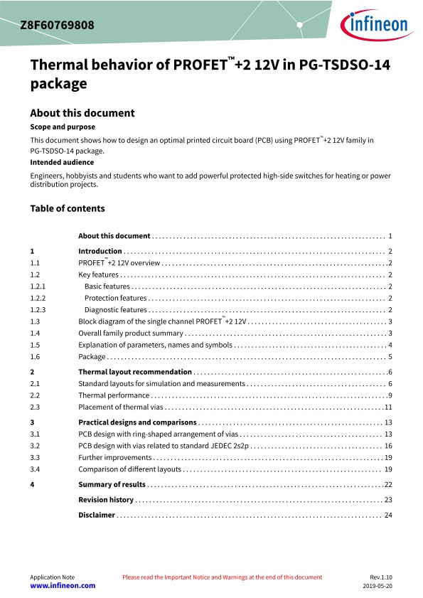 Background for thumbnail