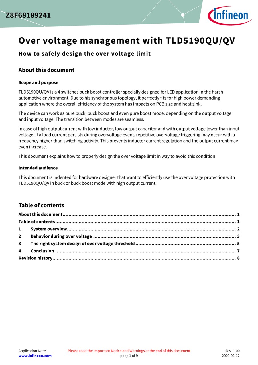 Background for thumbnail