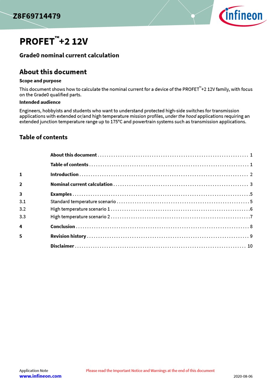 Background for thumbnail