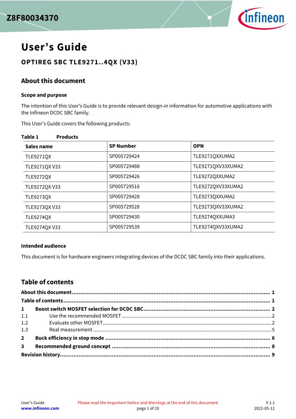 Background for thumbnail