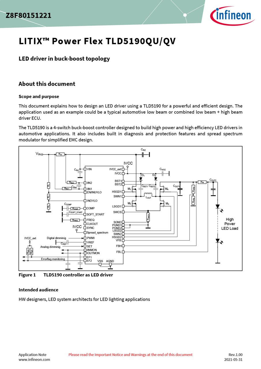 Background for thumbnail