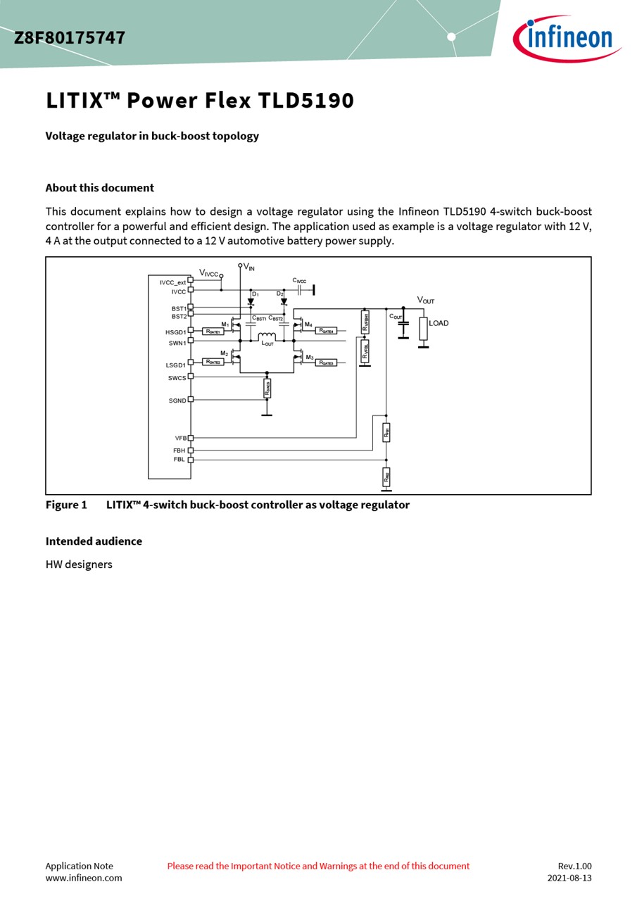 Background for thumbnail