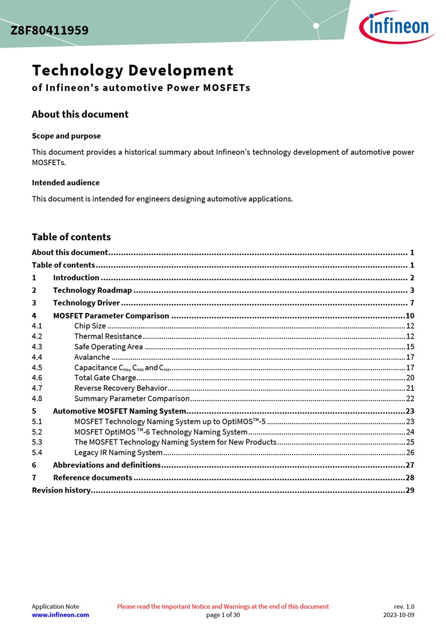 Background for thumbnail