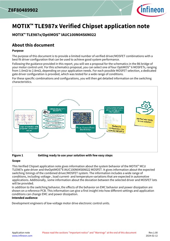 Background for thumbnail