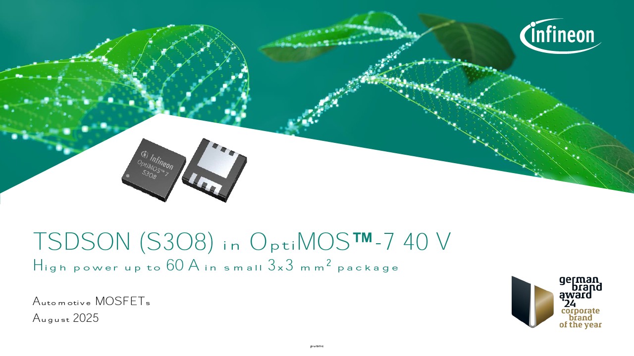 Background for thumbnail