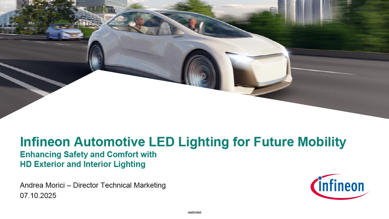 Background for thumbnail