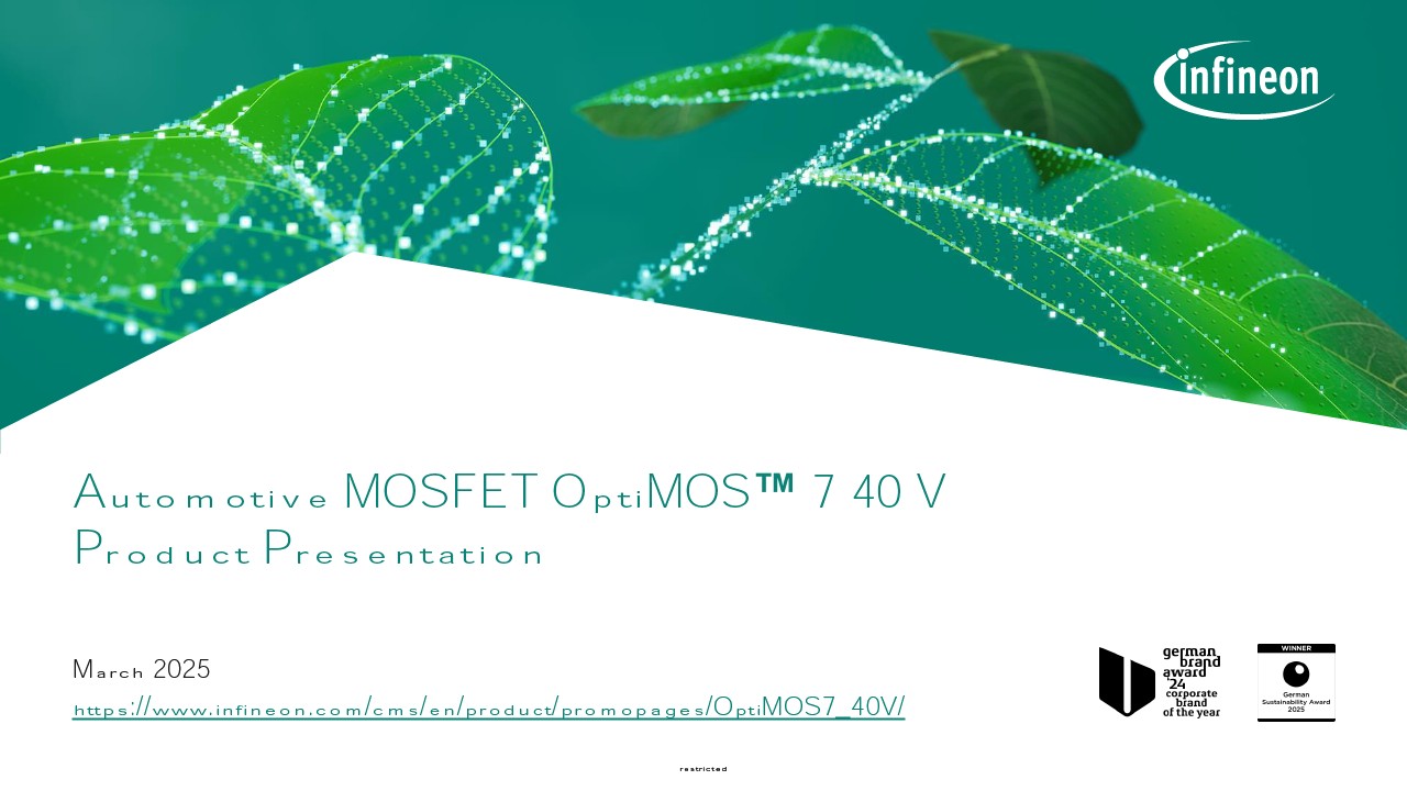 Background for thumbnail