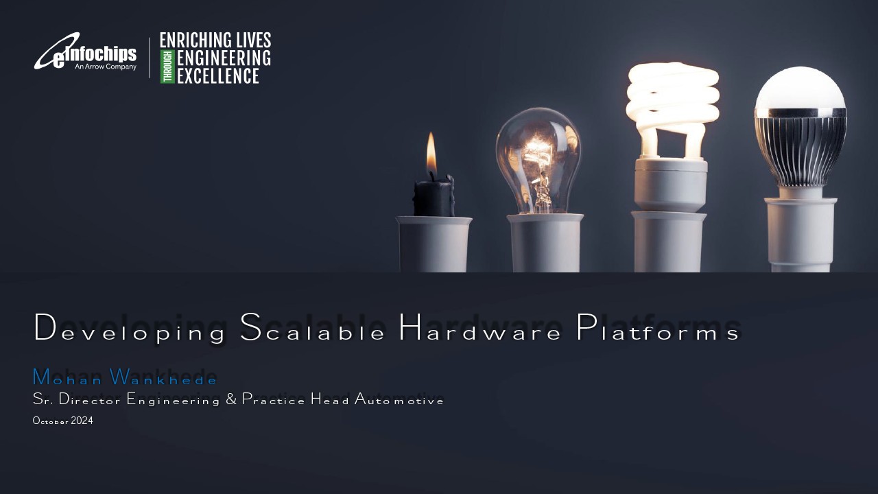 Background for thumbnail