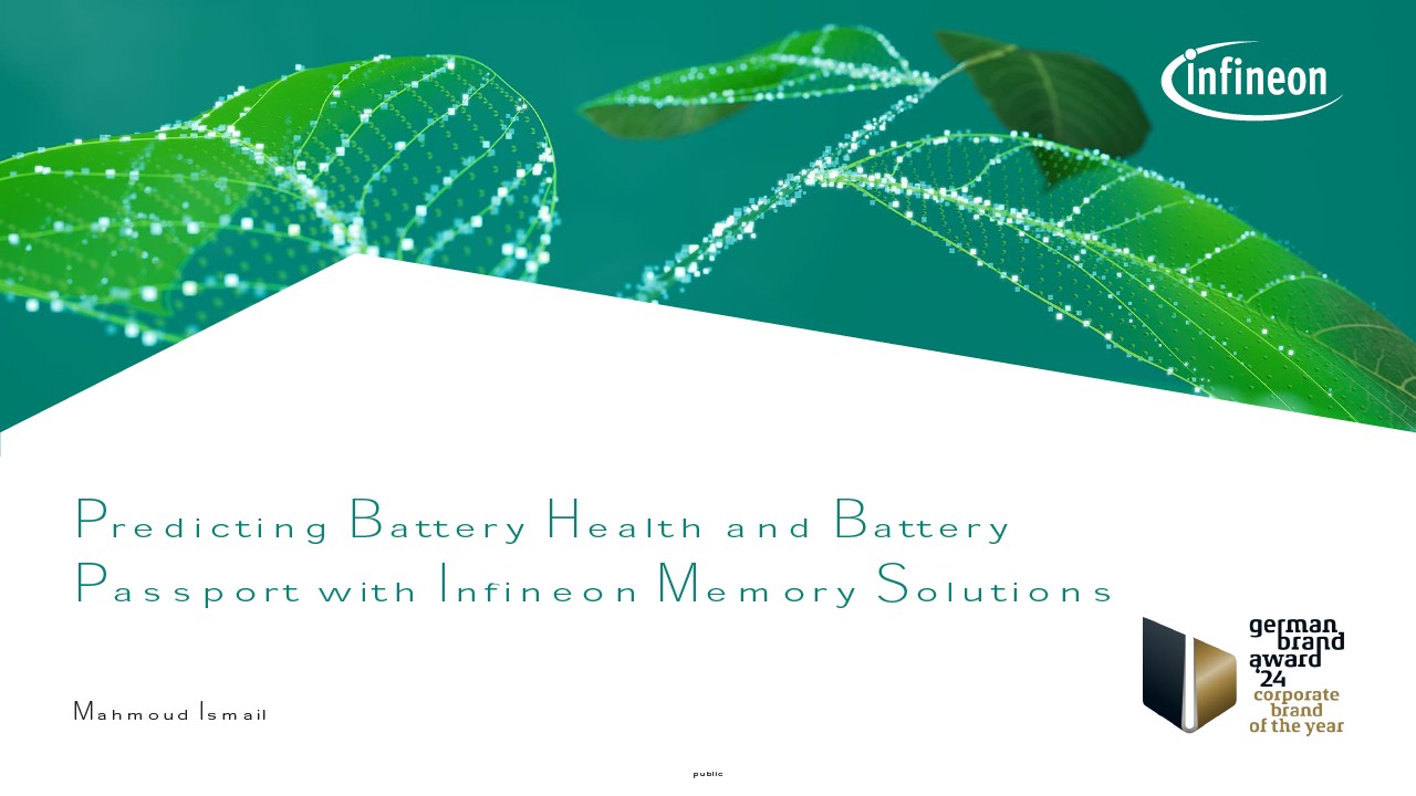 Background for thumbnail