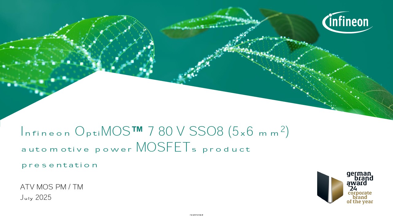 Background for thumbnail