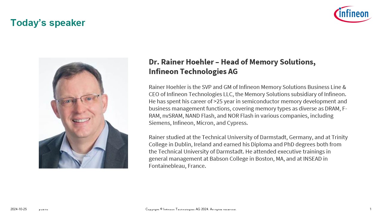 Background for thumbnail