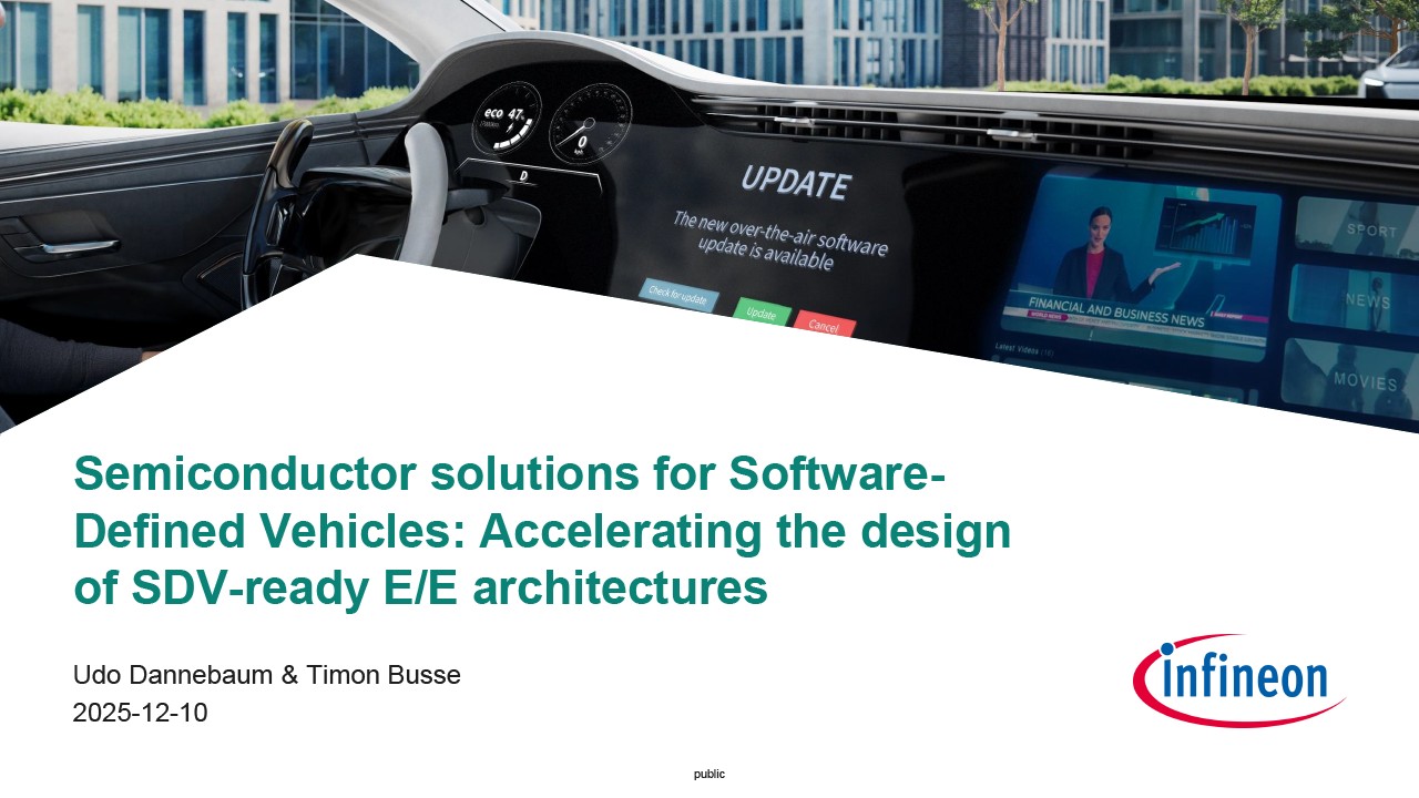 Background for thumbnail