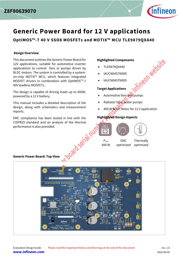 Background for thumbnail