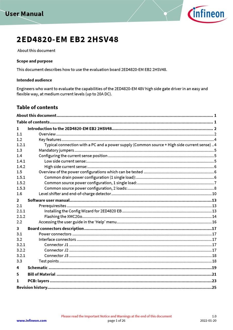 Background for thumbnail