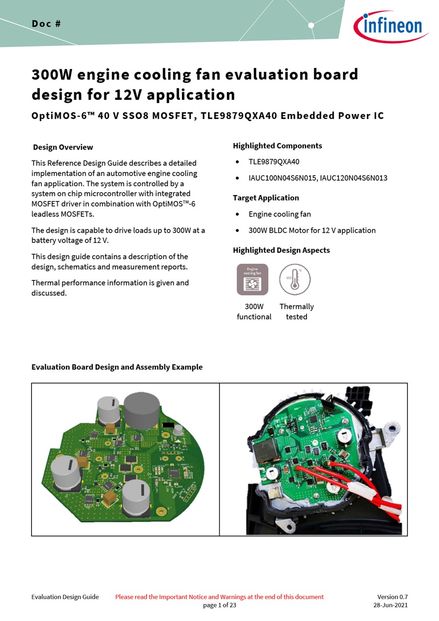 Background for thumbnail