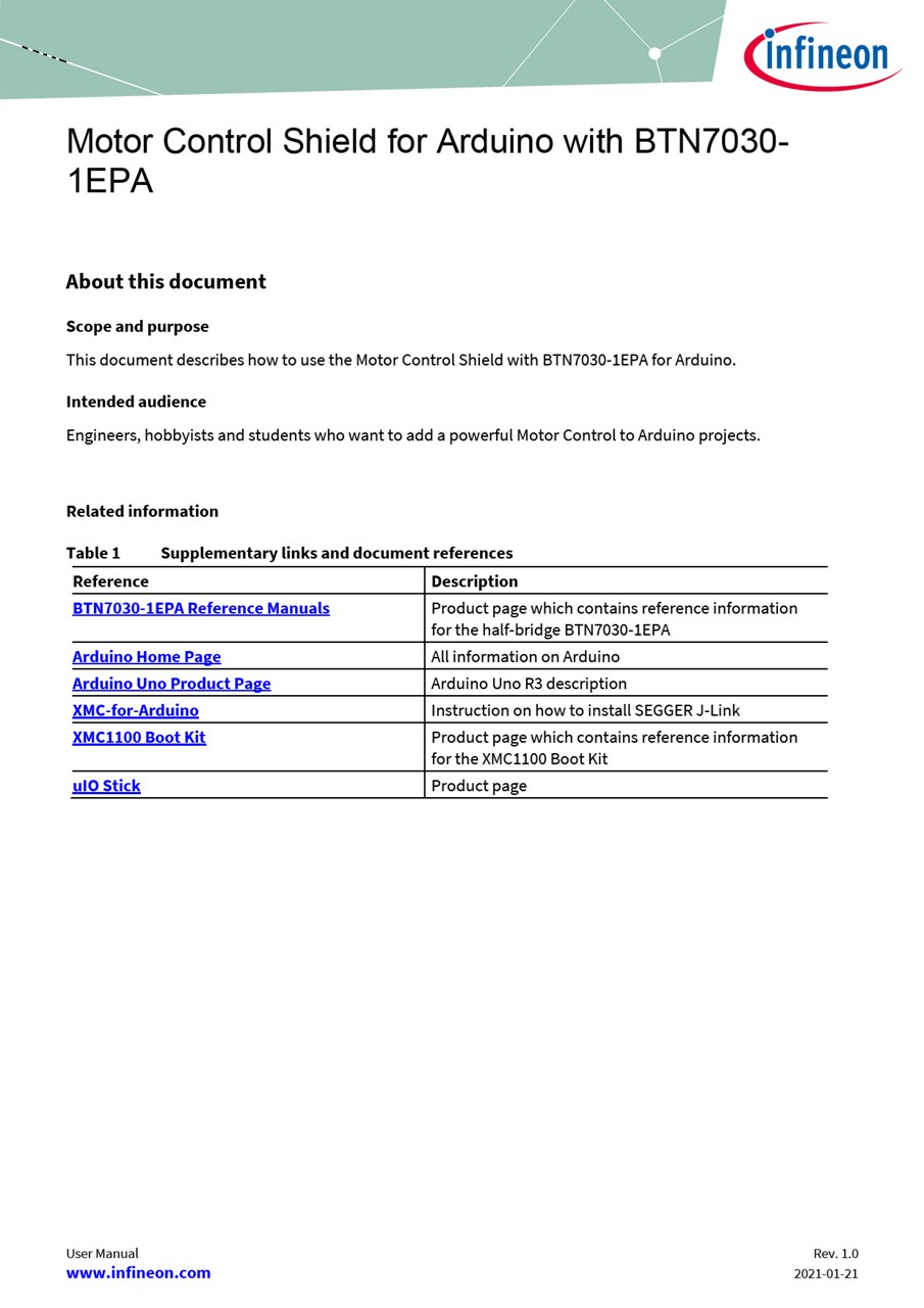 Background for thumbnail