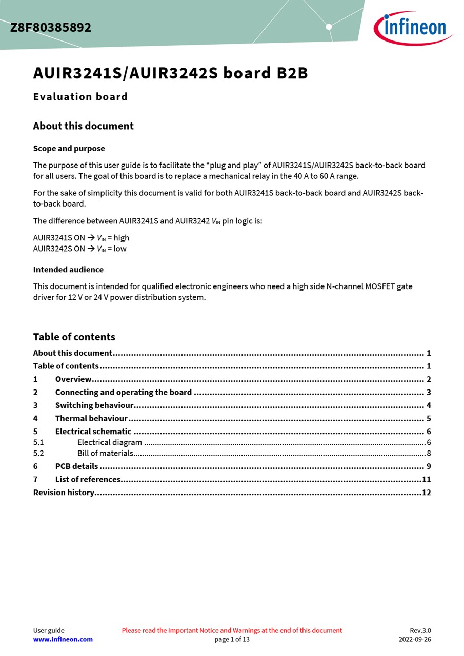 Background for thumbnail