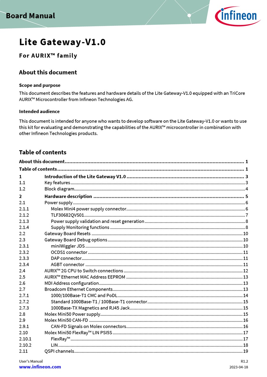 Background for thumbnail