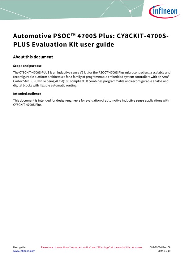 Background for thumbnail