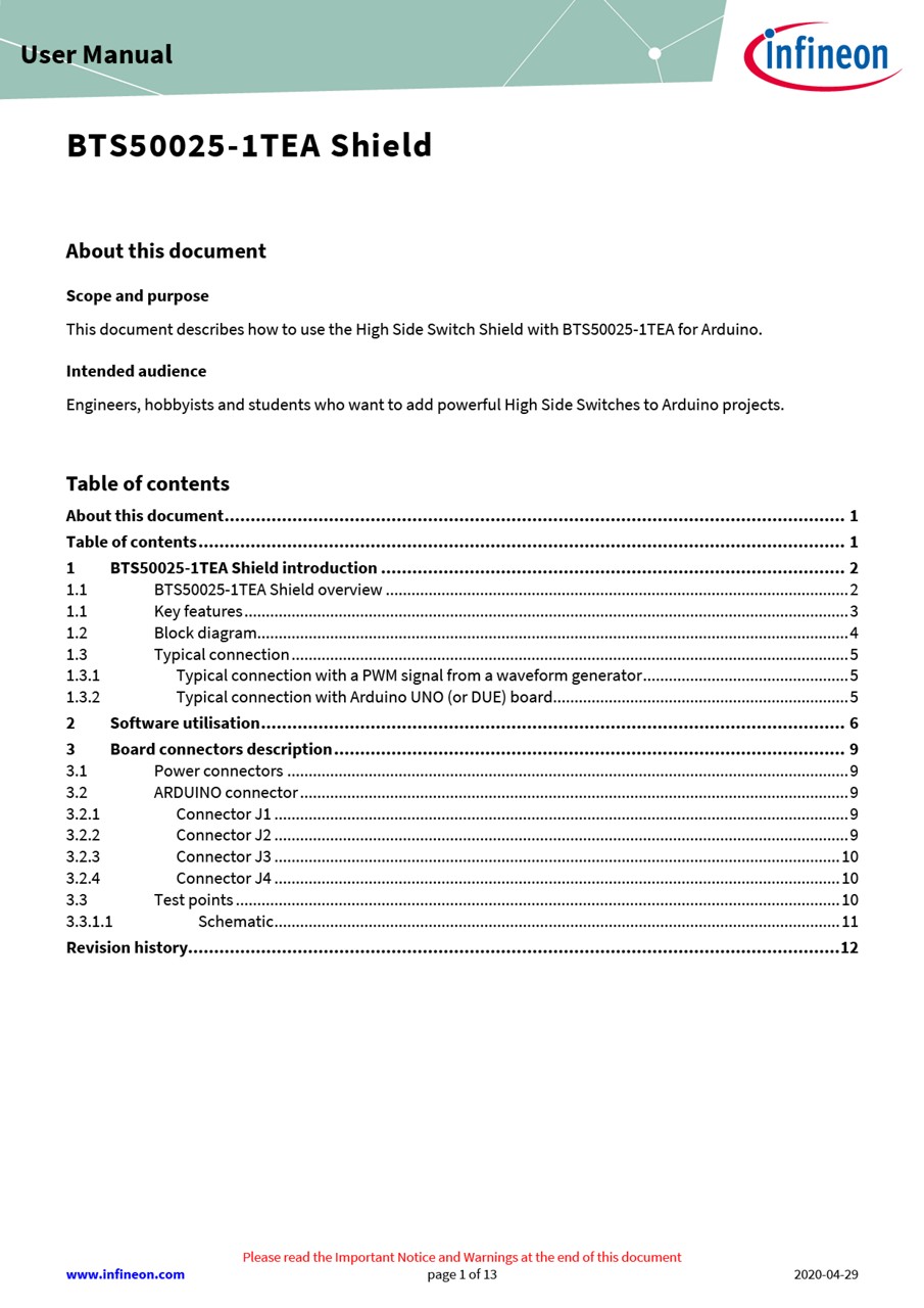 Background for thumbnail