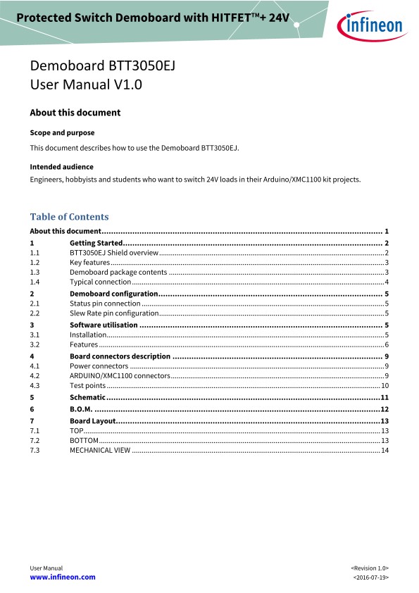 Background for thumbnail