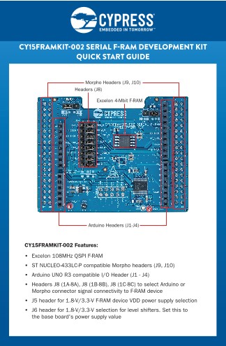 Background for thumbnail