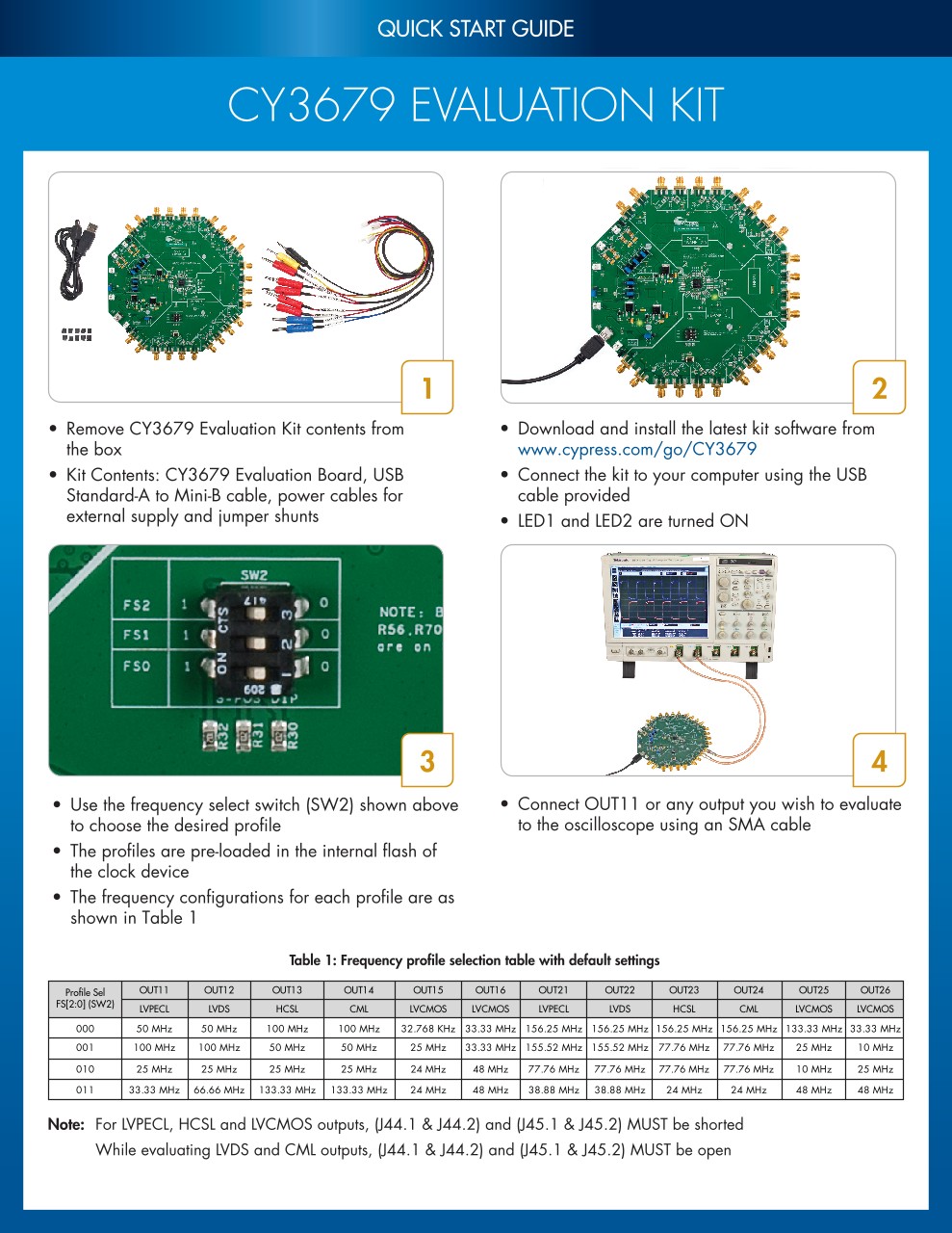 Background for thumbnail