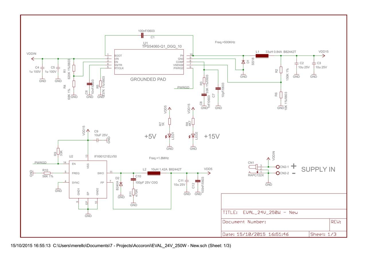 Background for thumbnail