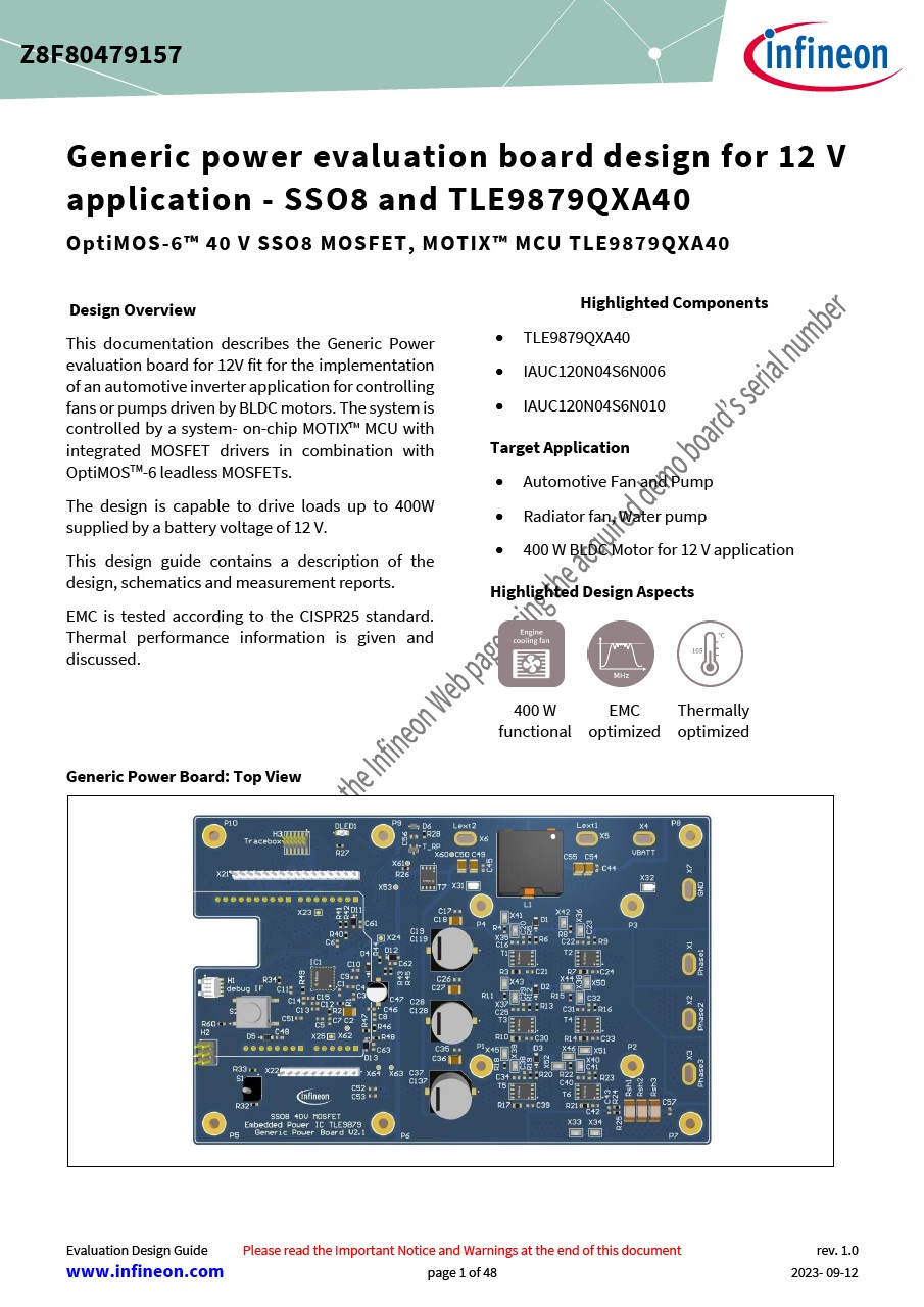 Background for thumbnail