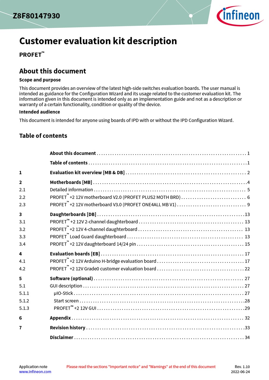 Background for thumbnail