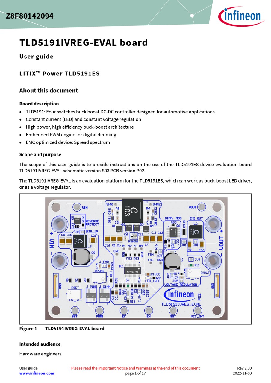 Background for thumbnail