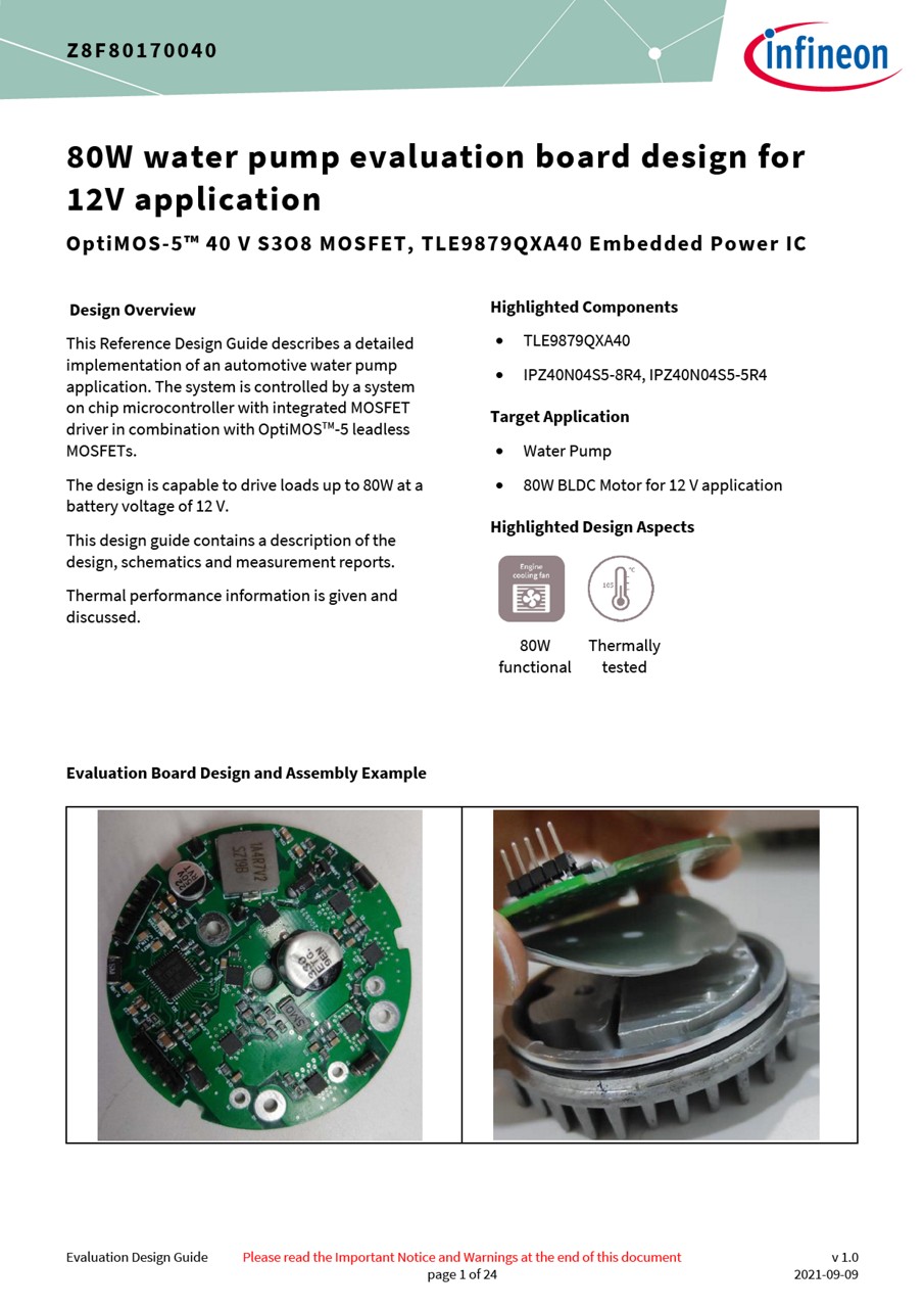 Background for thumbnail