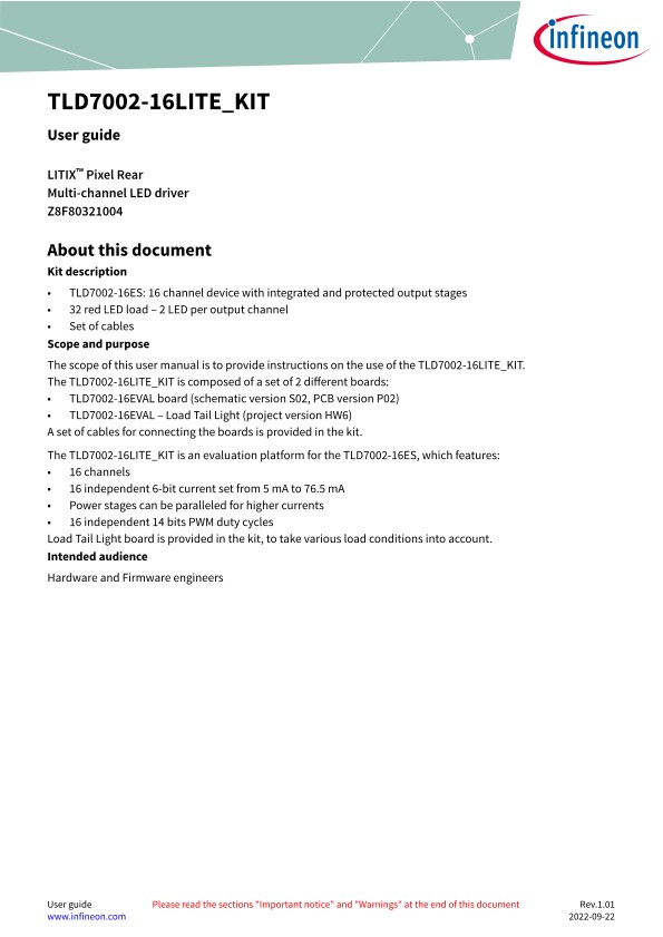 Background for thumbnail