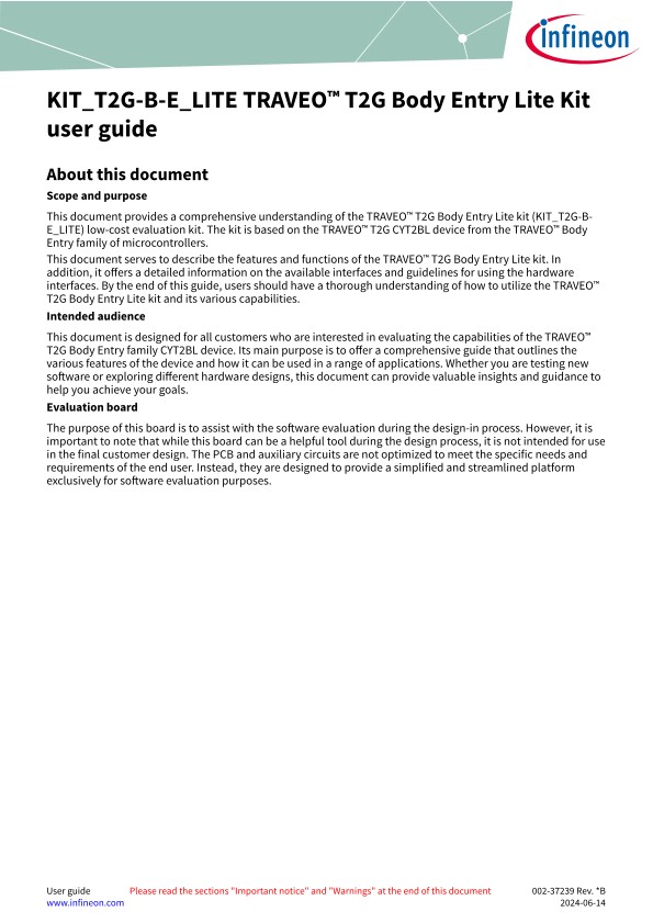 Background for thumbnail