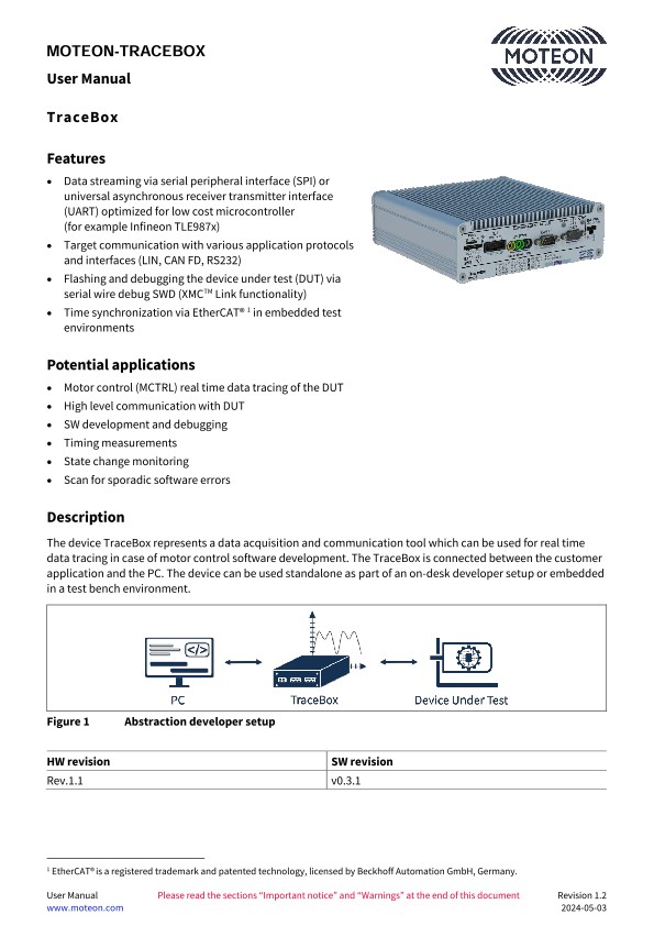 Background for thumbnail