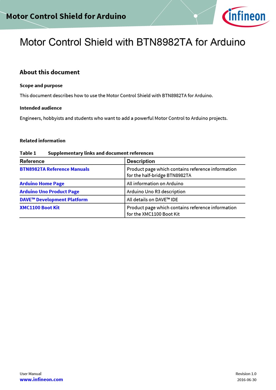 Background for thumbnail