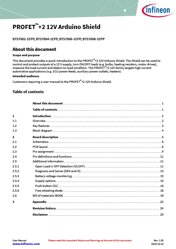 Background for thumbnail